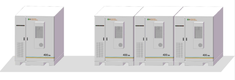 WINSTON400度工業(ye) 大容量水溶性鋰電池儲(chu) 能櫃（新品）
