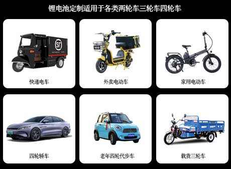 EVE億(yi) 緯鋰能MB56 3.2V628AH鋰離子電池應用領域