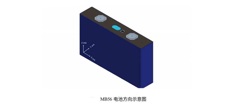 EVE億(yi) 緯鋰能MB56 3.2V628AH鋰離子電池方向示意圖