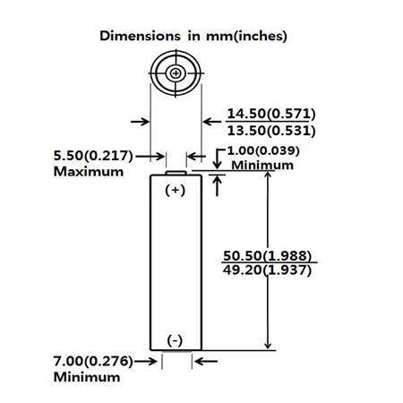 1.5V 3000mAh二硫化亞(ya) 鐵電池 AA 一次性鋰電池 不可充電電池外形尺寸 1.5V 3000mAh二硫化亞(ya) 鐵電池 AA 一次性鋰電池 不可充電電池外形尺寸